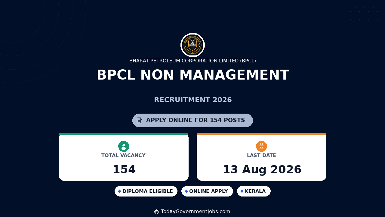 BPCL Non Management Recruitment 2026 Apply Online
