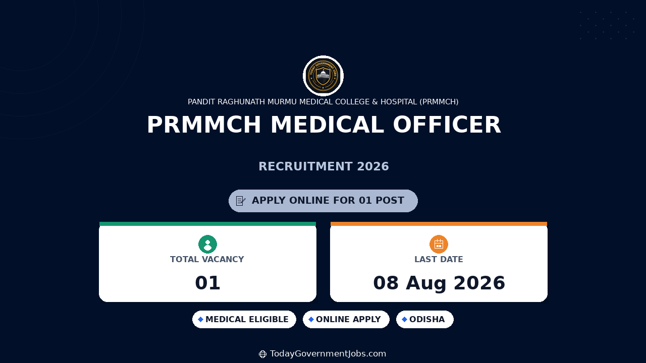 PRMMCH Medical Officer Recruitment 2026 Apply Offline
