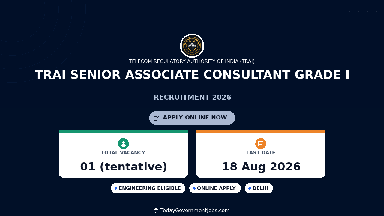 TRAI Senior Associate Consultant Grade I Recruitment 2026