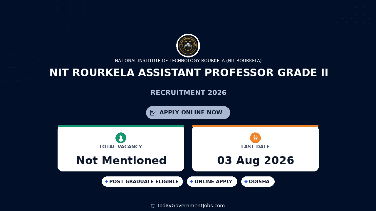 NIT Rourkela Assistant Professor Grade II Recruitment 2026