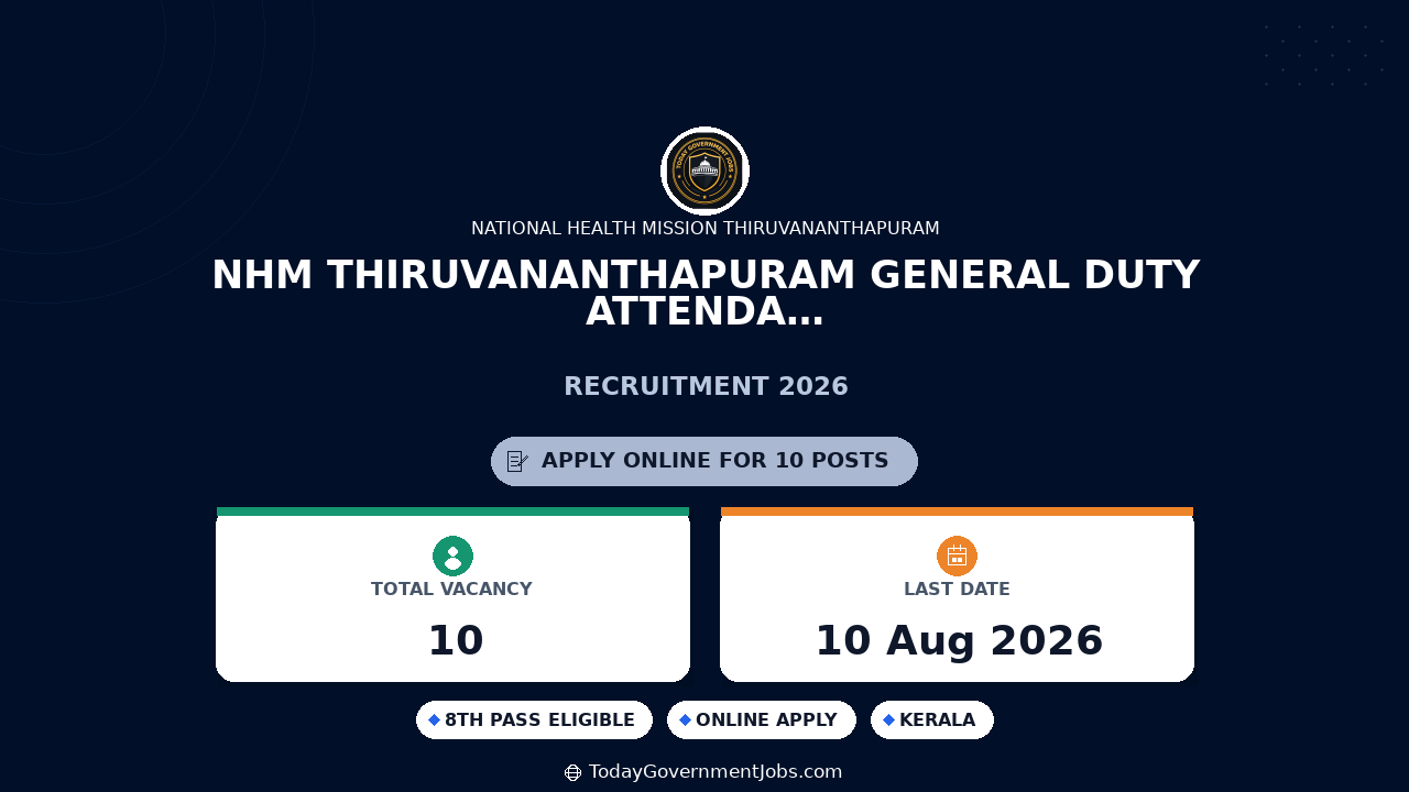 NHM Thiruvananthapuram General Duty Attendant Recruitment 2026