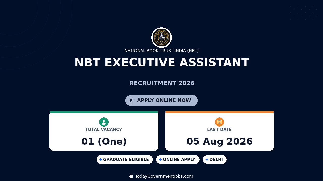 NBT Executive Assistant Recruitment 2026 – Apply Offline