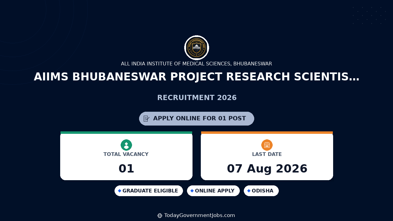 AIIMS Bhubaneswar Project Research Scientist I Recruitment 2026 - Apply Online