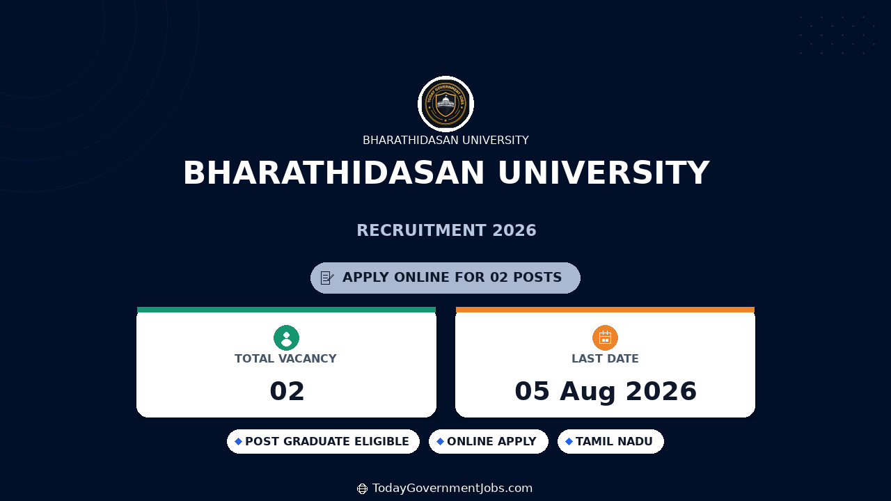 Bharathidasan University Recruitment 2026 - Project Scientist