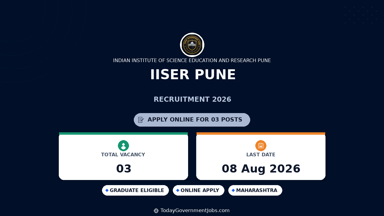 IISER Pune Recruitment 2026 - Apply Online for Project Posts