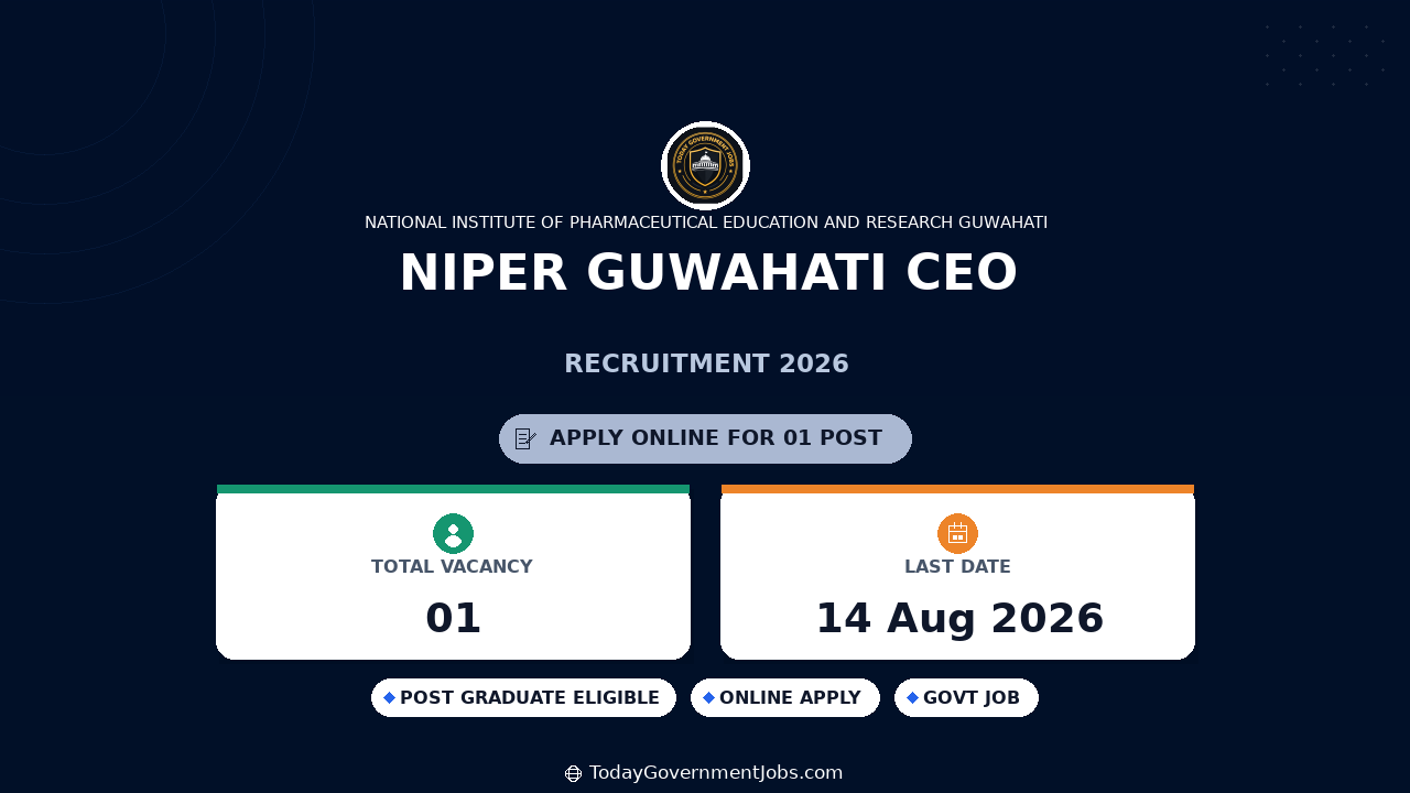 NIPER Guwahati CEO Recruitment 2026 - Apply Online