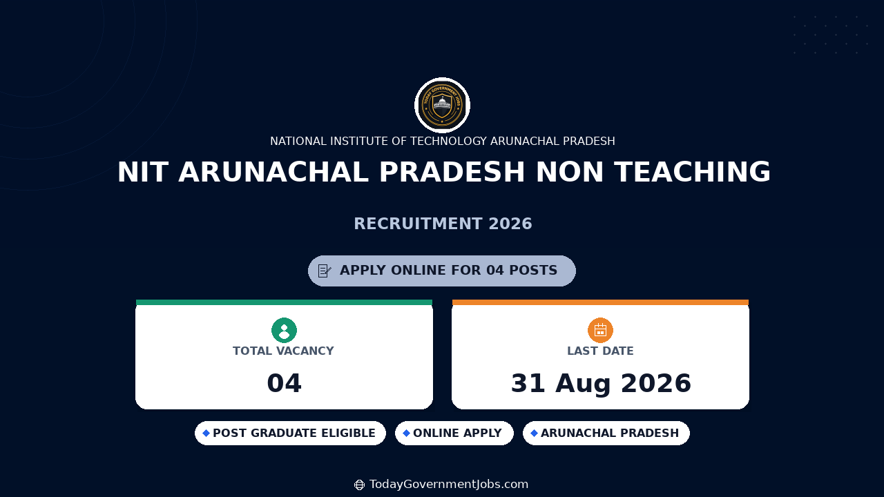 NIT Arunachal Pradesh Non Teaching Recruitment 2026