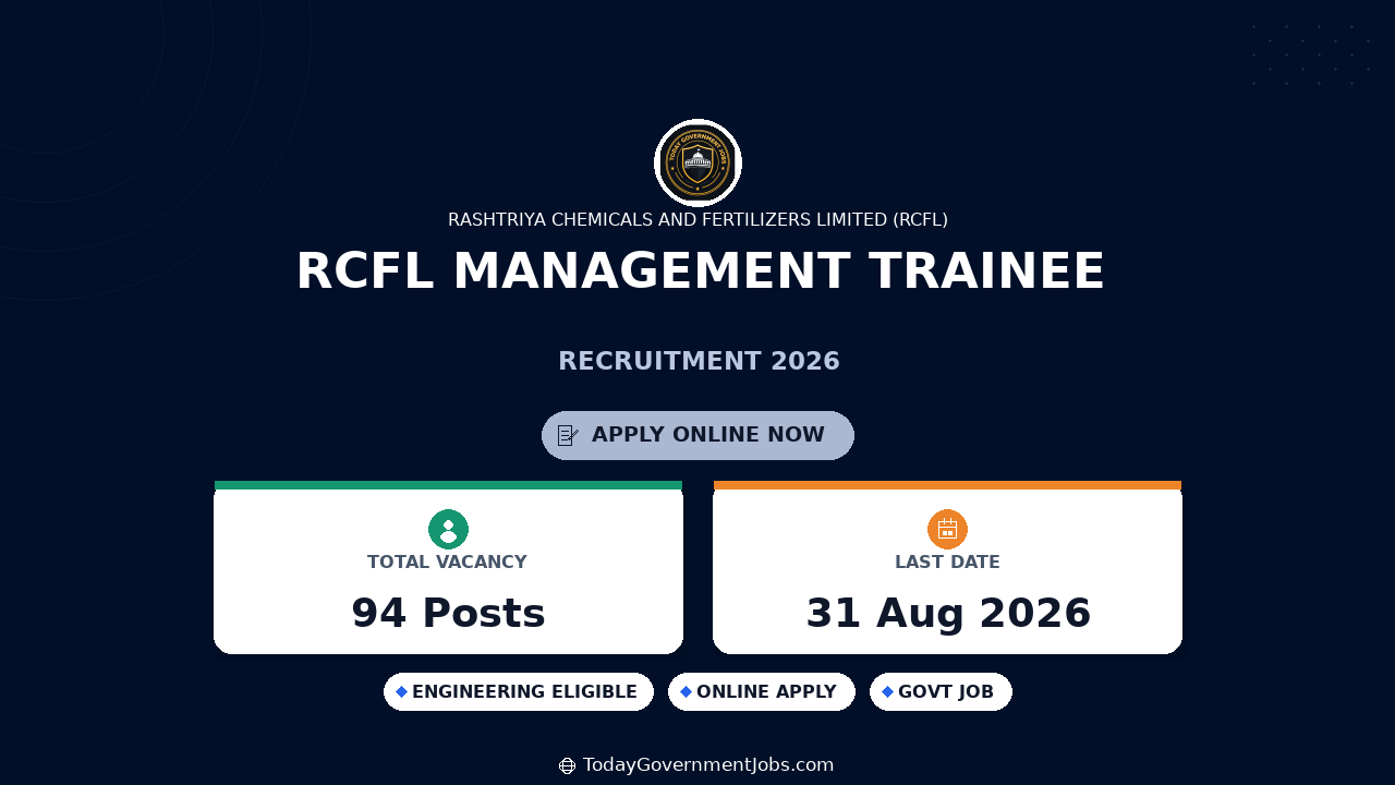 RCFL Management Trainee Recruitment 2026 Apply Online