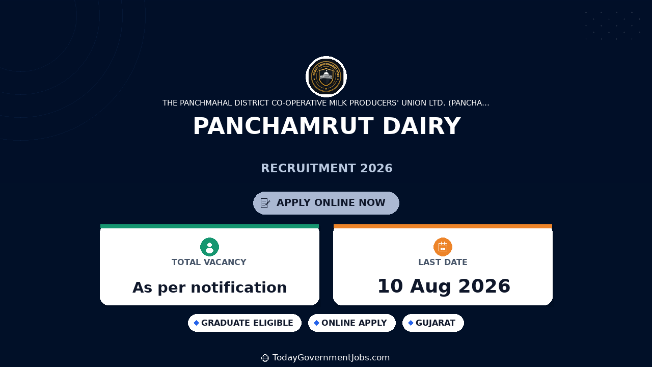 Panchamrut Dairy Recruitment 2026 - Apply Offline