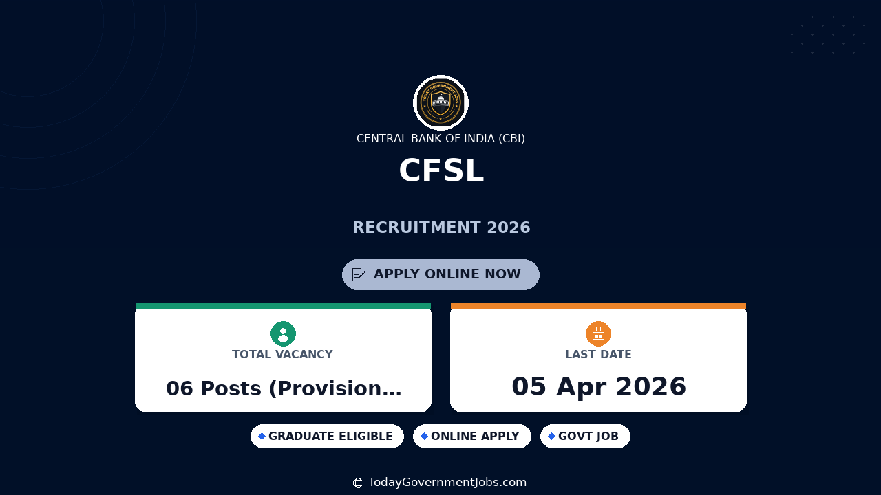 CFSL Recruitment 2026 - Apply Online for 06 Posts