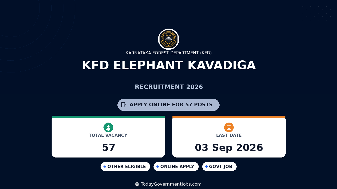 KFD Elephant Kavadiga Recruitment 2026 Apply Offline