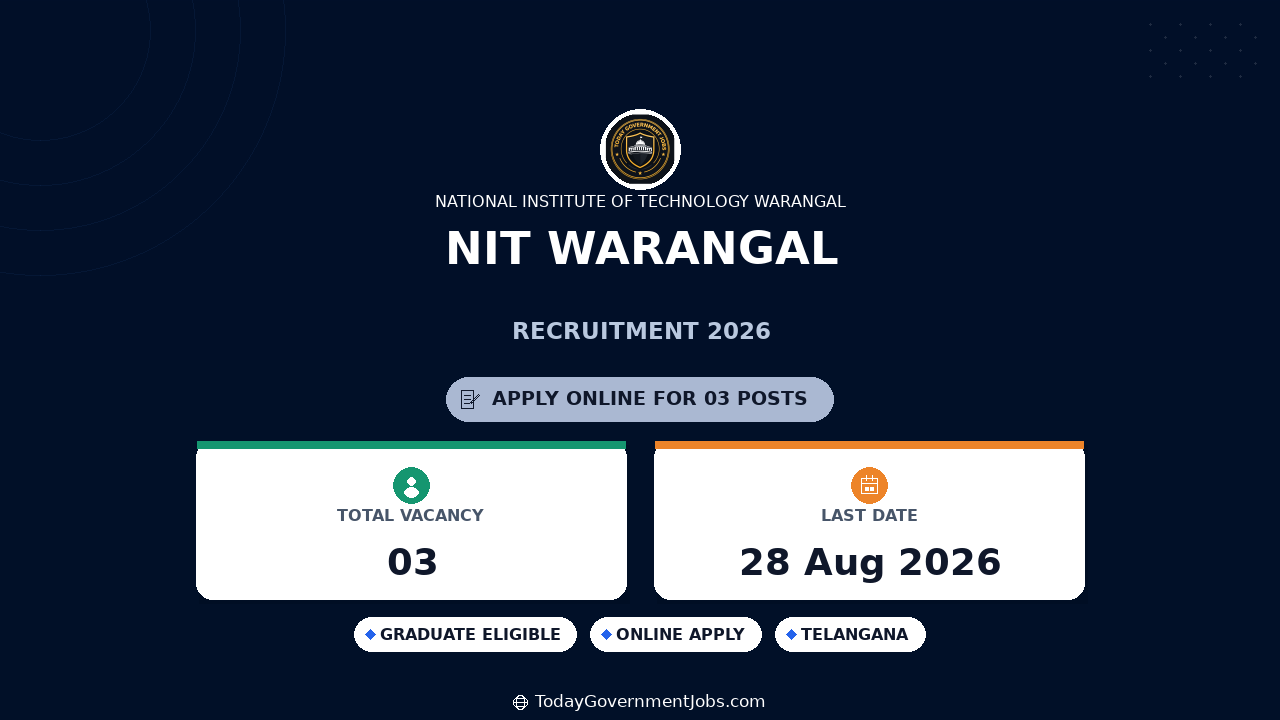NIT Warangal Recruitment 2026 - Visiting Consultant, FSO