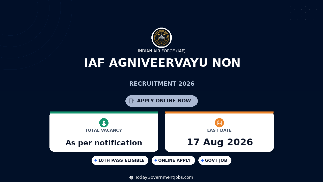IAF Agniveervayu Non-Combatant Recruitment 2026 Apply