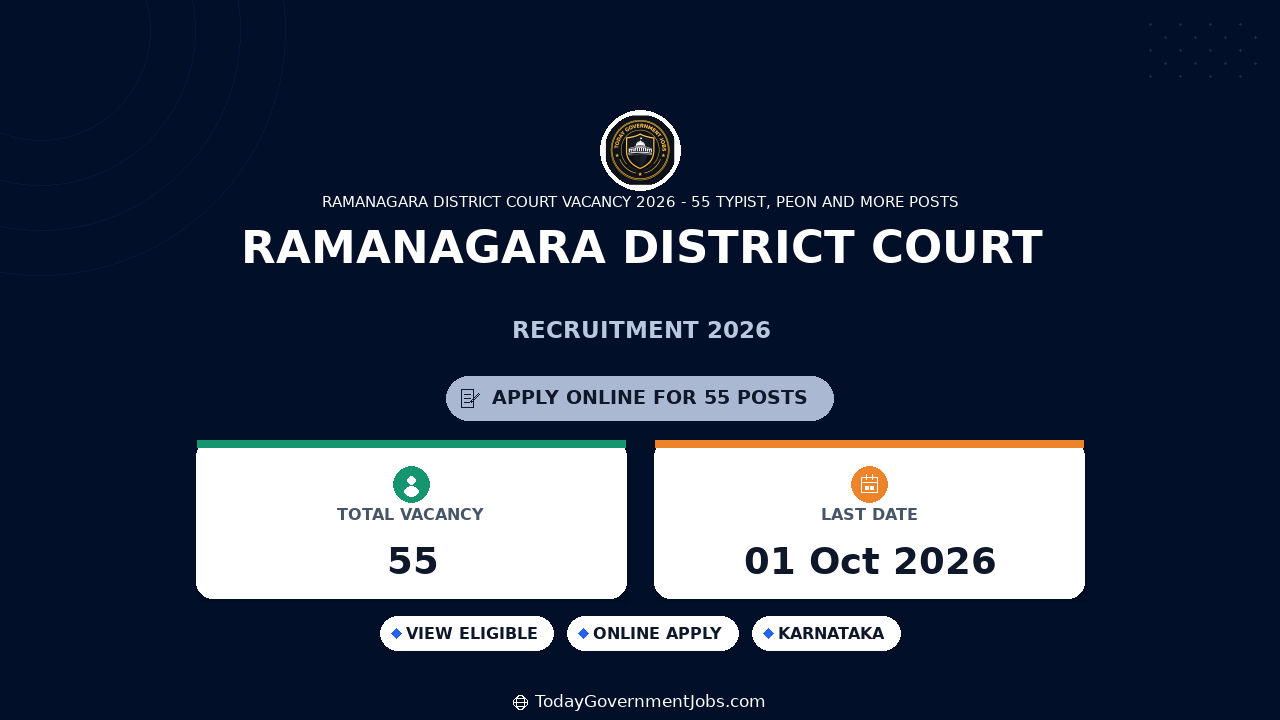 Ramanagara District Court Recruitment 2026 - Apply Online
