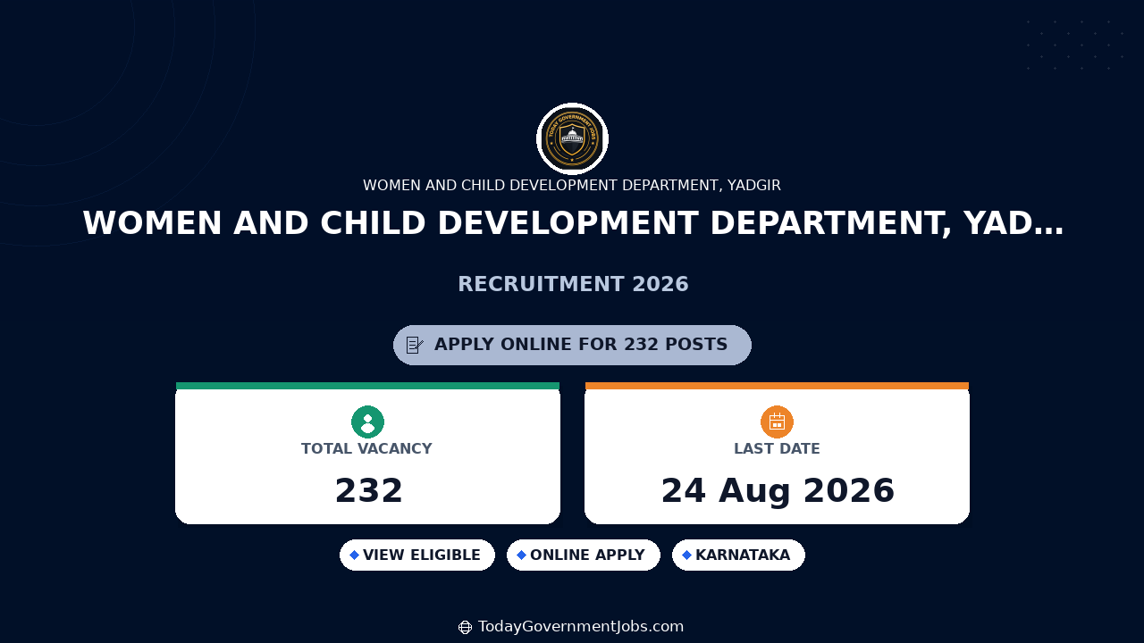 Women and Child Development Department, Yadgir Recruitment 2026