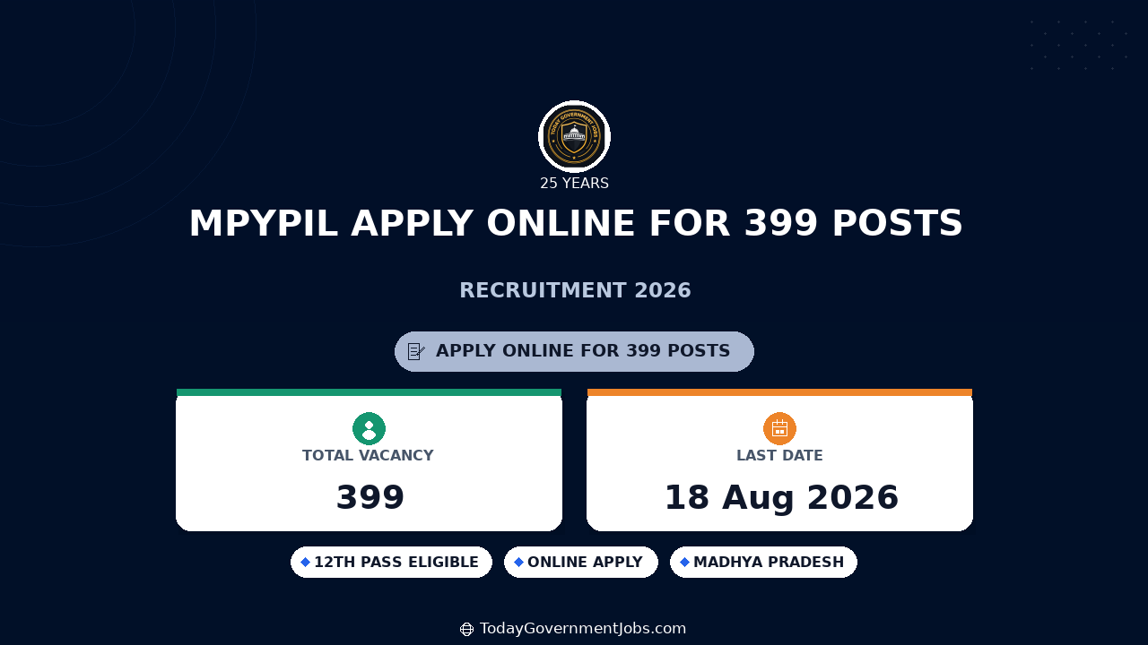 MPYPIL Recruitment 2026 Apply Online for 399 Posts