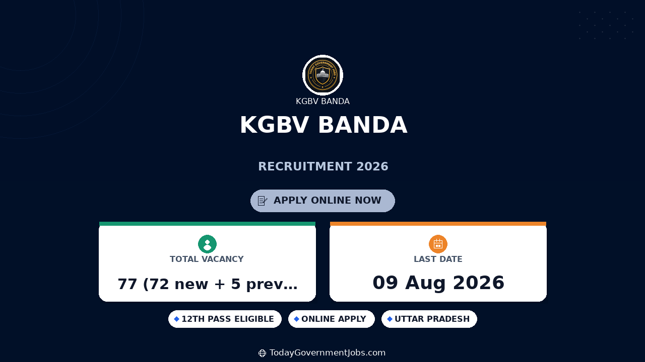 KGBV Banda Recruitment 2026 - Apply Offline