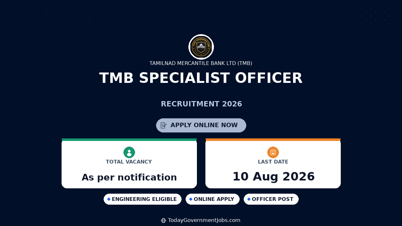 TMB Specialist Officer Recruitment 2026 Apply Online
