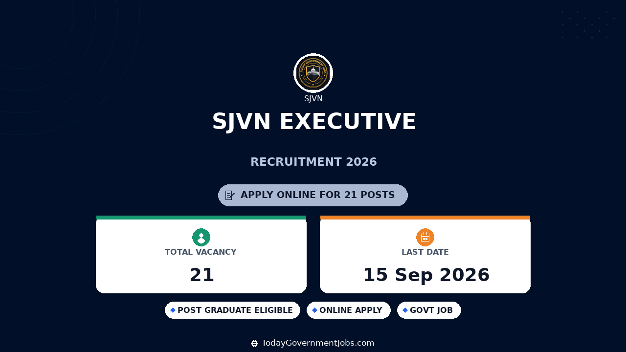 SJVN Executive Recruitment 2026 - Apply Online