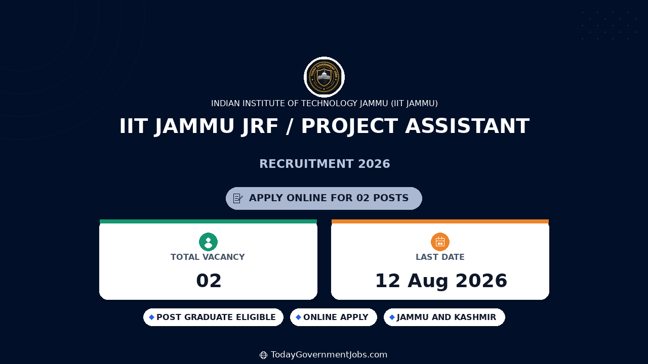 IIT Jammu JRF / Project Assistant Recruitment 2026 Apply