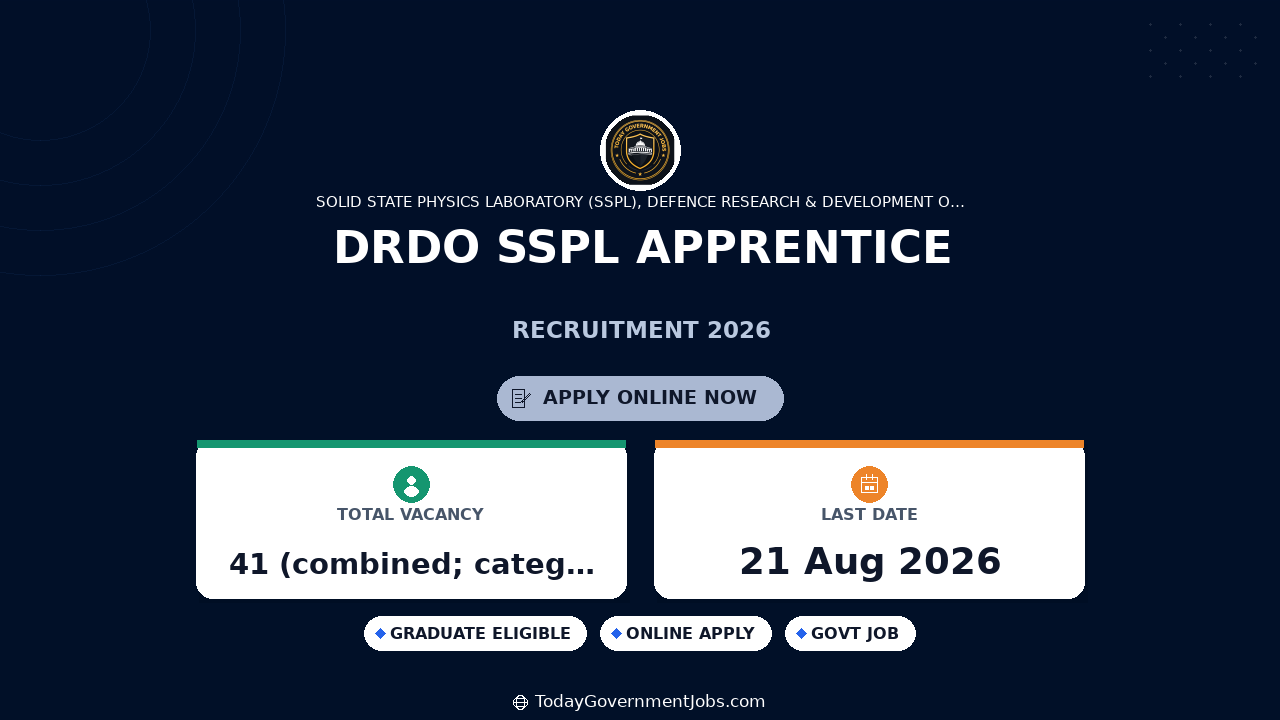 DRDO SSPL Apprentice Recruitment 2026 - Apply Offline