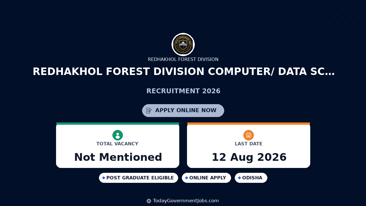 Redhakhol Forest Division Computer/ Data Science Expert Recruitment 2026
