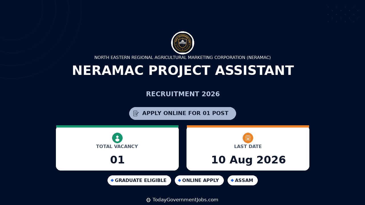 NERAMAC Project Assistant Recruitment 2026 - Walkin