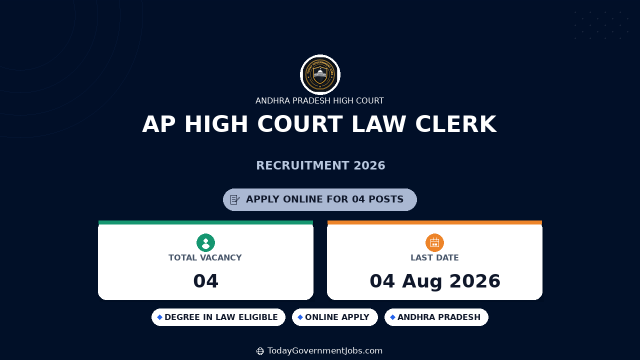 AP High Court Law Clerk Recruitment 2026 - Apply Offline