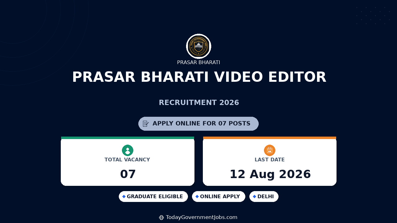 Prasar Bharati Video Editor Recruitment 2026 Apply Online