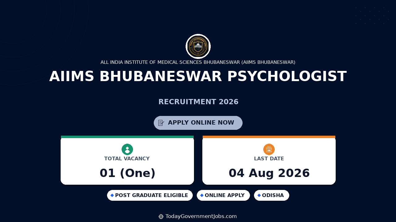 AIIMS Bhubaneswar Psychologist Recruitment 2026 - Walkin