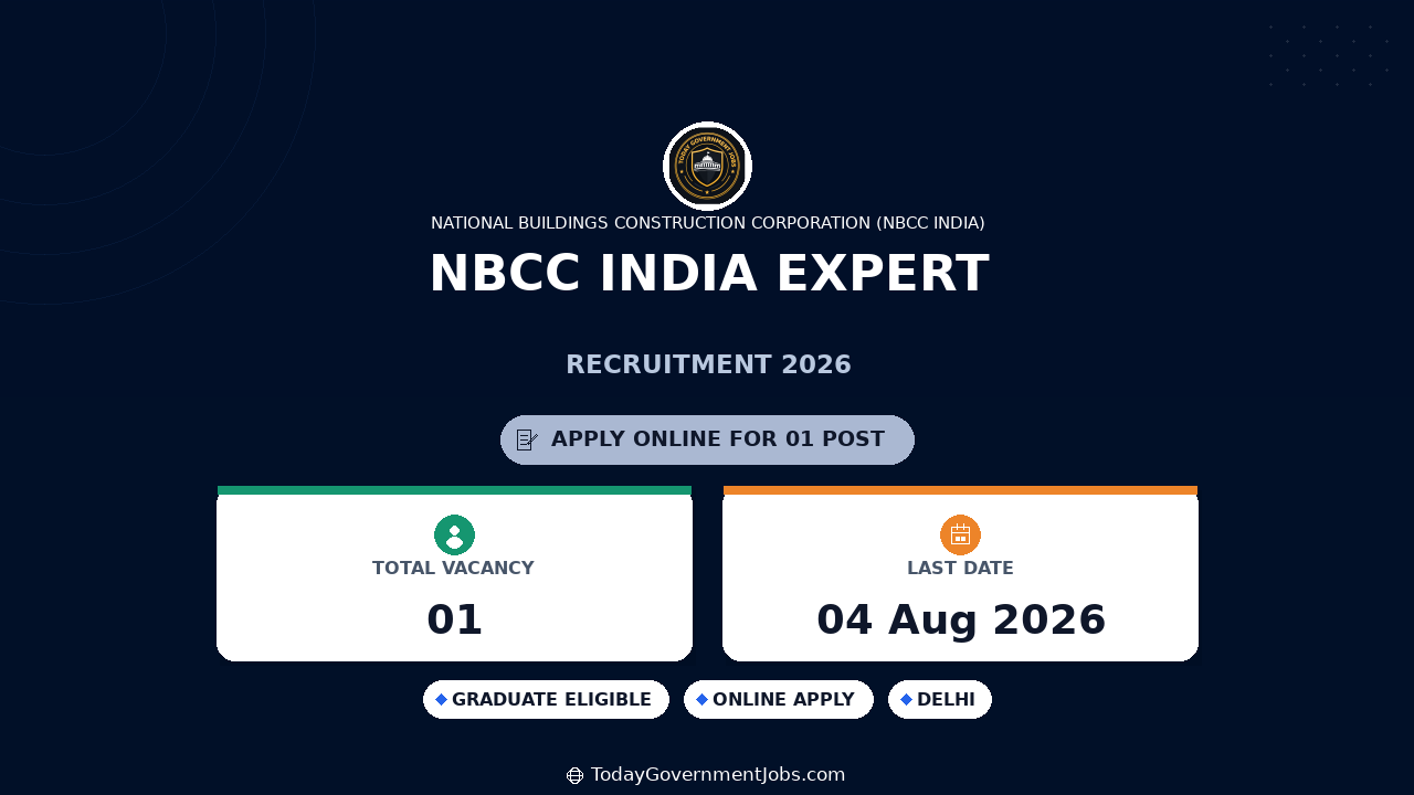 NBCC India Expert Recruitment 2026 - Apply Online