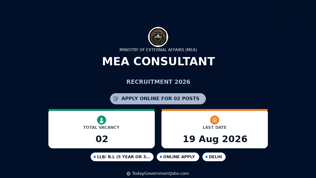 MEA Consultant Recruitment 2026 - Apply Online