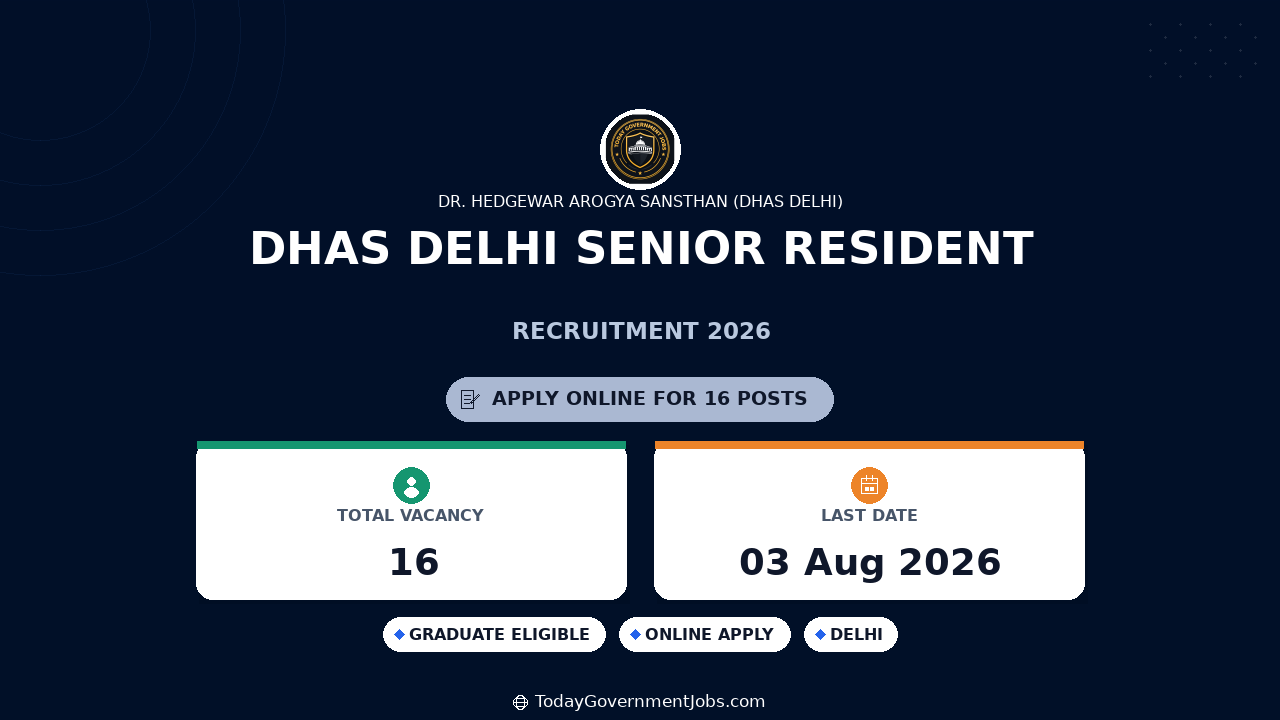 DHAS Delhi Senior Resident Recruitment 2026 – Walk-in