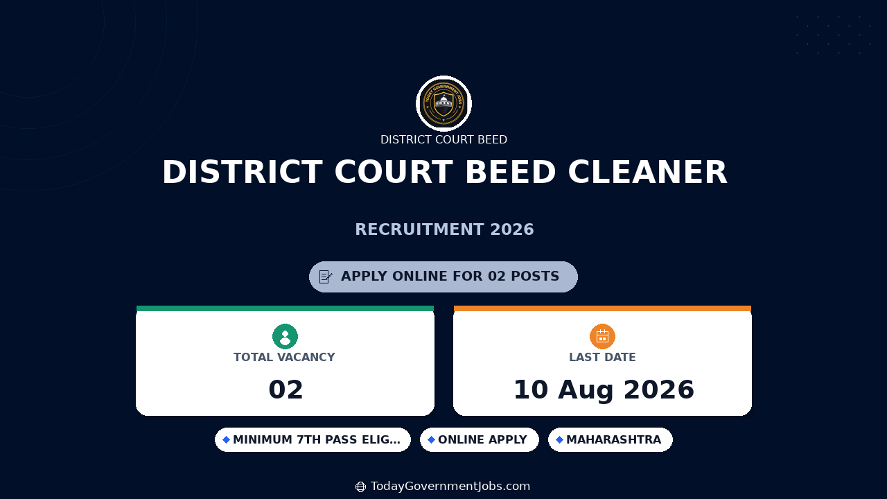 District Court Beed Cleaner Recruitment 2026