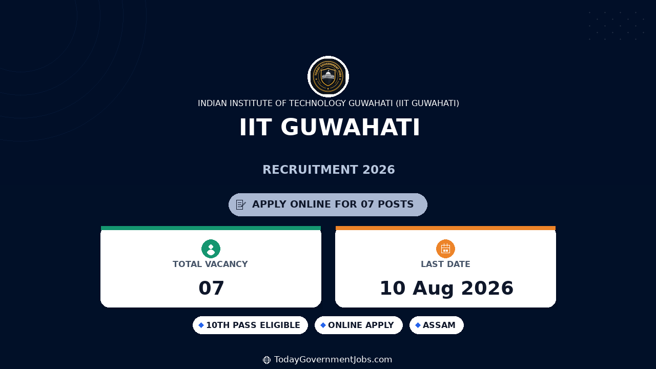 IIT Guwahati Recruitment 2026 - Project Engineer, Lab Attendant