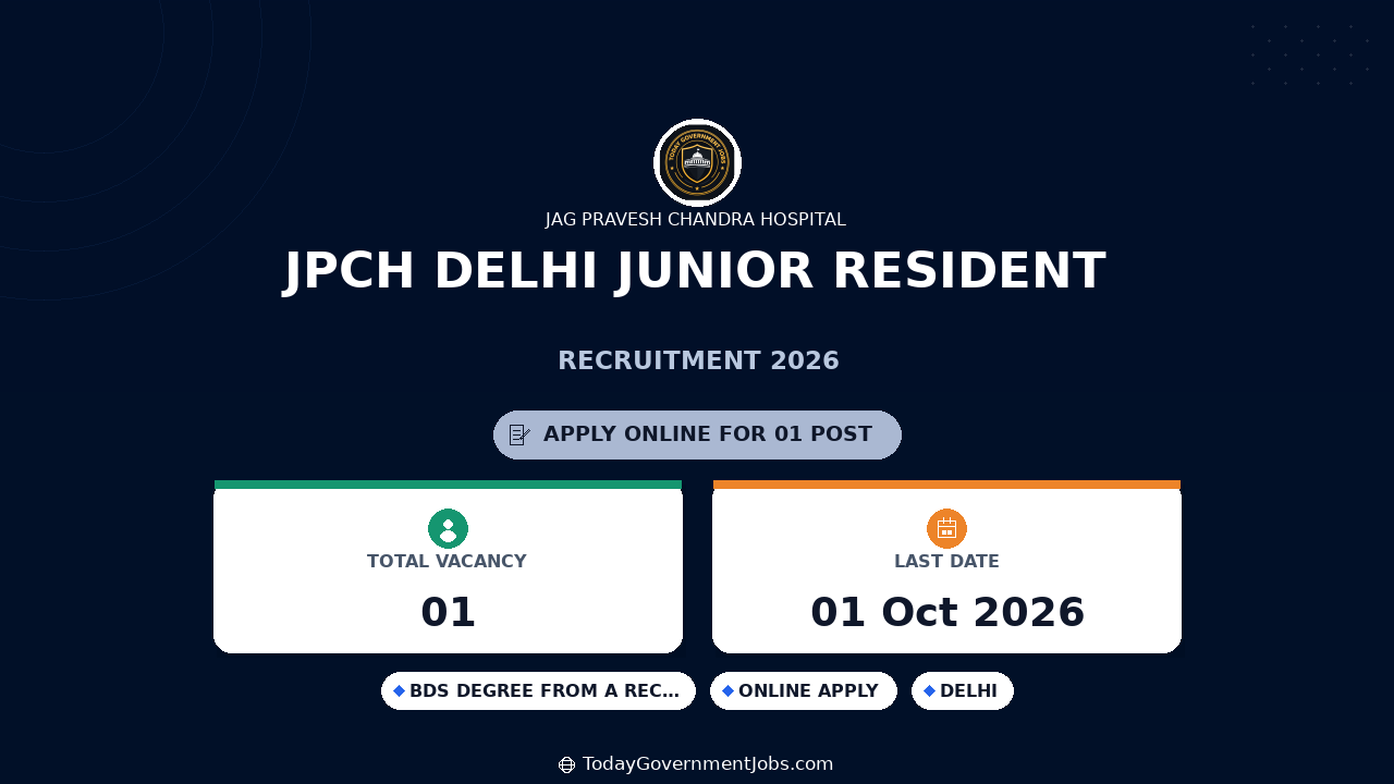 JPCH Delhi Junior Resident Recruitment 2026 - Walkin
