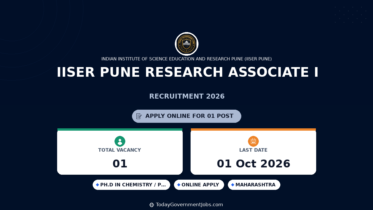 IISER Pune Research Associate I Recruitment 2026 Walkin