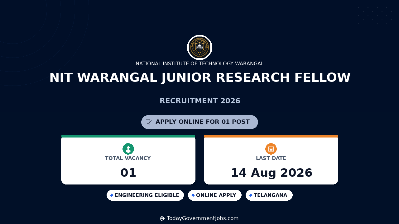 NIT Warangal Junior Research Fellow Recruitment 2026
