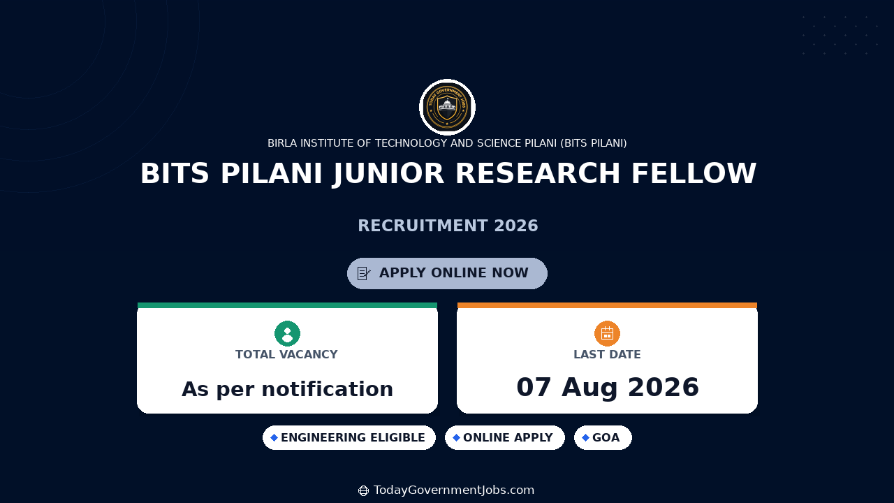 BITS Pilani Junior Research Fellow Recruitment 2026