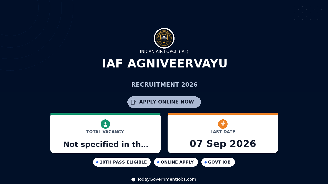 IAF Agniveervayu Recruitment Rally 2026 Apply Online