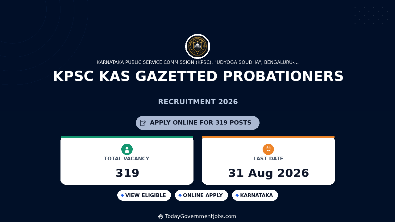 KPSC KAS Gazetted Probationers Recruitment 2026 Apply Online