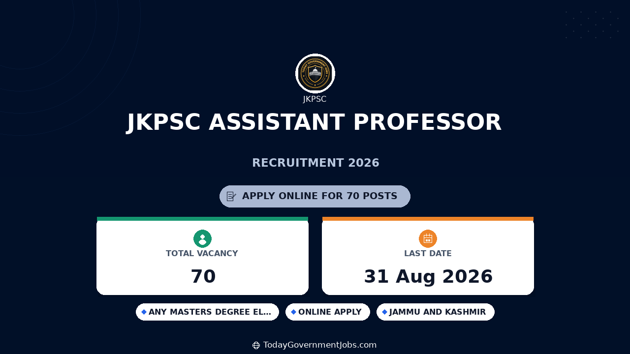 JKPSC Assistant Professor Recruitment 2026