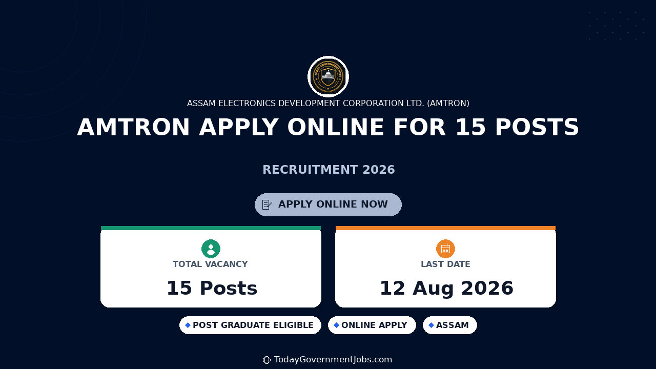 AMTRON Recruitment 2026 Apply Online for 15 Posts