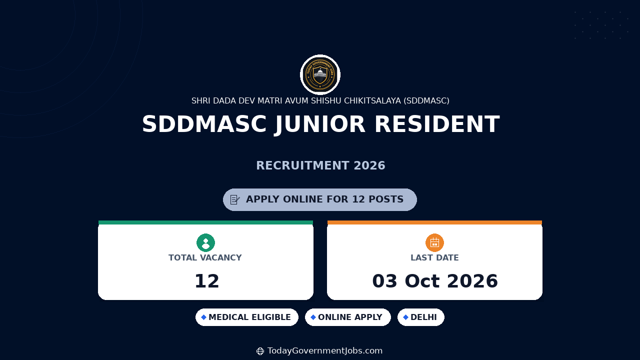 SDDMASC Junior Resident Recruitment 2026 - Walk-in