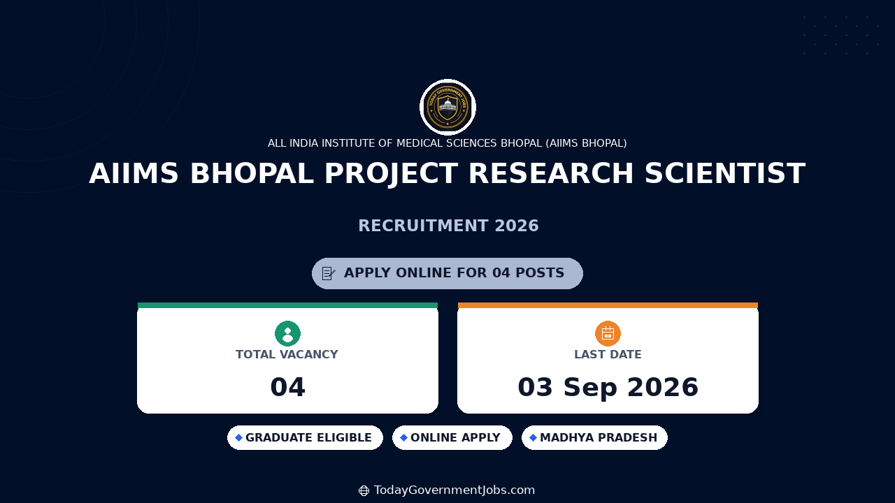 AIIMS Bhopal Project Research Scientist Recruitment 2026