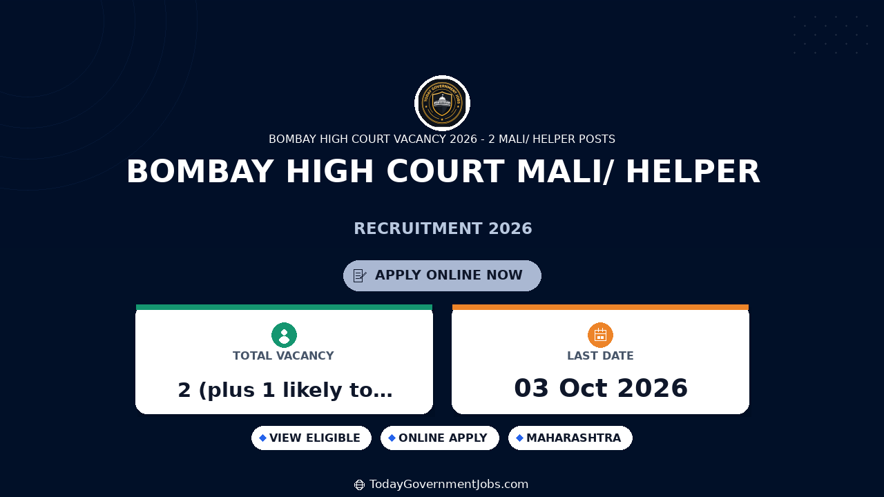 Bombay High Court Mali/ Helper Recruitment 2026
