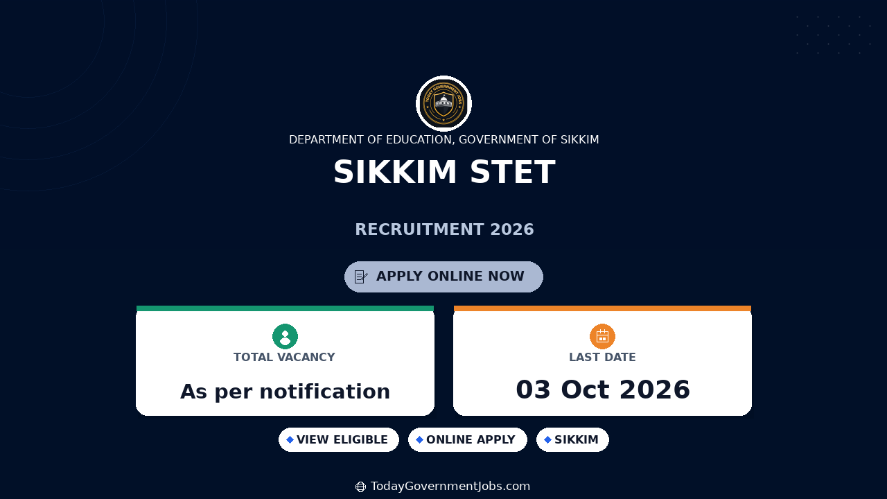 Sikkim STET 2026 Recruitment - Dept of Education Apply Online