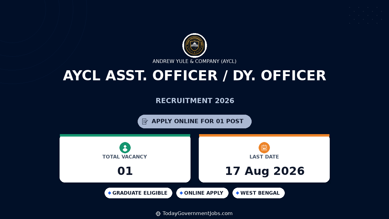 AYCL Asst. Officer / Dy. Officer Recruitment 2026