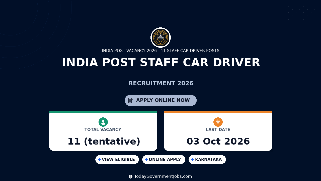 India Post Staff Car Driver Recruitment 2026 Apply Offline
