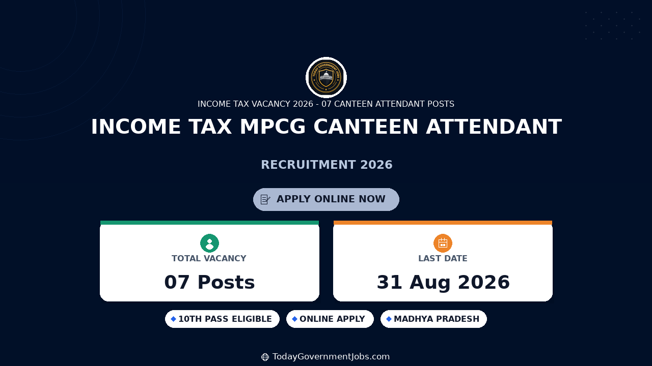 Income Tax MPCG Canteen Attendant Recruitment 2026 Apply
